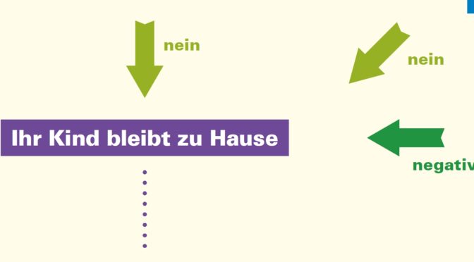 KindErkrankt